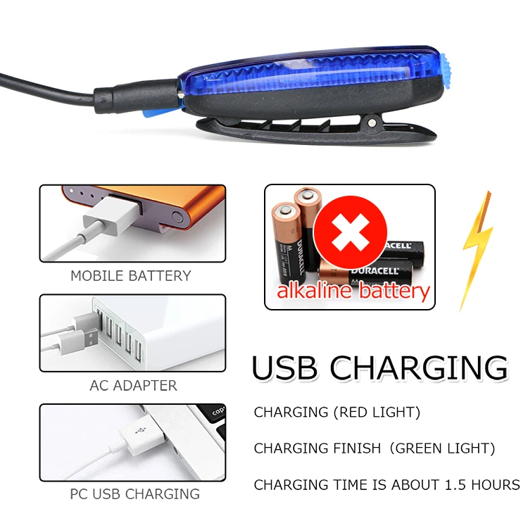 Wholesale USB Rechargeable Bright Bike Safety Light Cycling Tail Light LED Bicycle Rear Light for cycling running