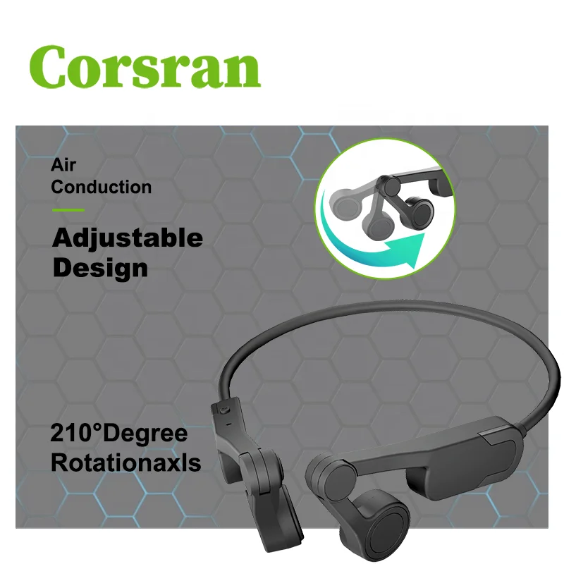 Ebay Best Sell Air Conducting Headphone Air Phone Bluetooth 5.2 Headset Type-c Charging Headphones With Mic