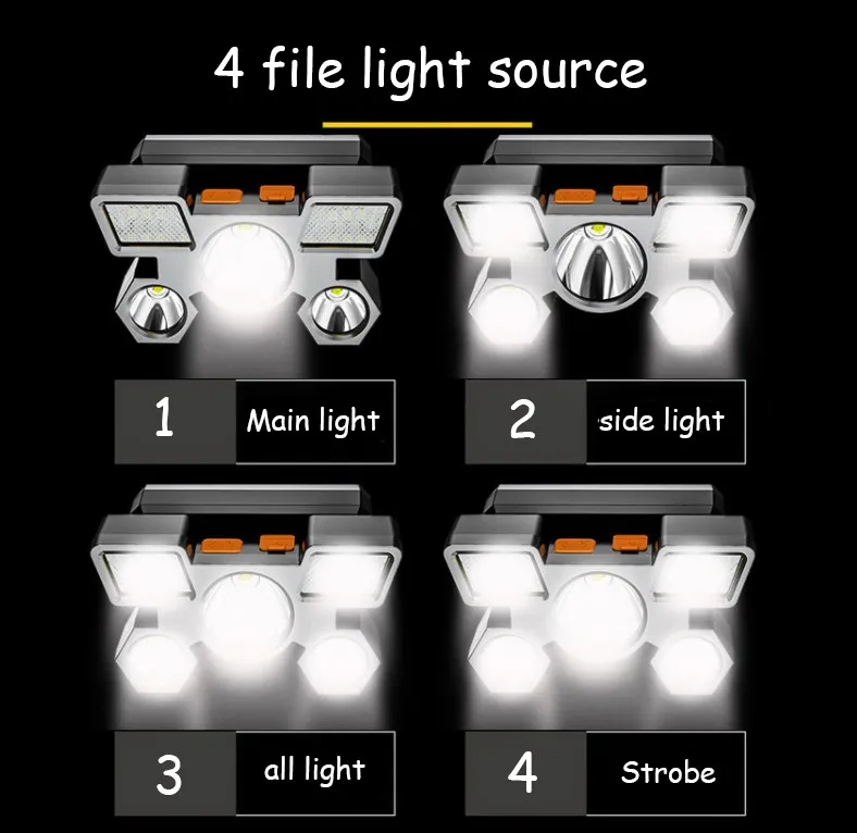 5LED со встроенным 18650 аккумулятором с зарядкой через USB портативный фонарик Фонарь налобный фонарь Открытый