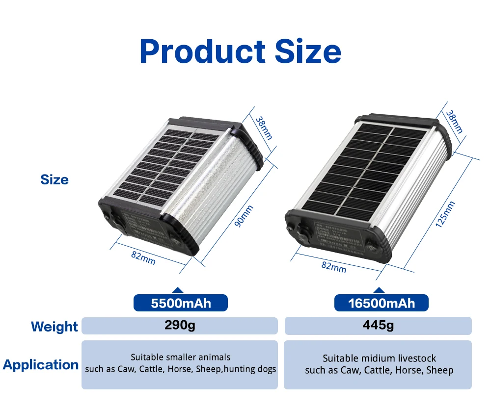 2024 Hot Selling Solar Powered 4G Cow GPS Tracker Sheep Animal B38A Mini Gps Tracker Suitable for Cattle GPS Tracking Device