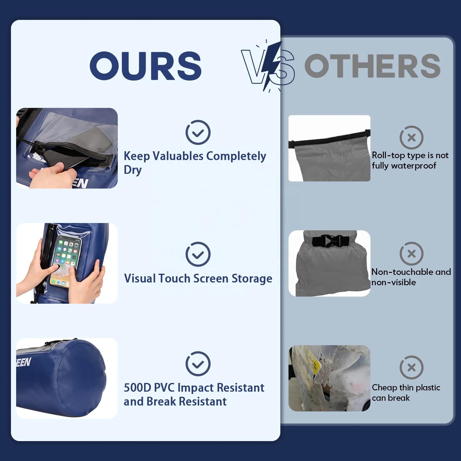 IPX7 Waterproof Dry Bag 5L - Waterproof Zip Touch Screen Phone Keeps Gear Dry, Lightweight Roll Top Dry Backpack