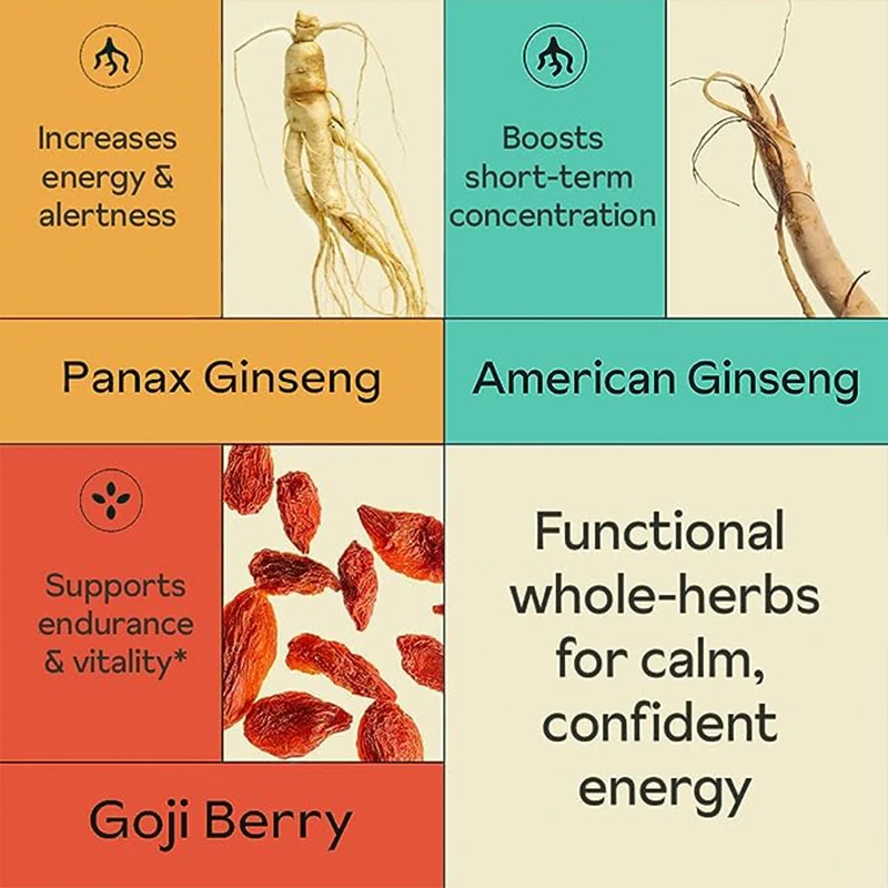 Herbal Energy Boost Gummies  All Natural with American Ginseng Korean Panax Ginseng Goji Extract Supports Mood Brain Focus Vegan