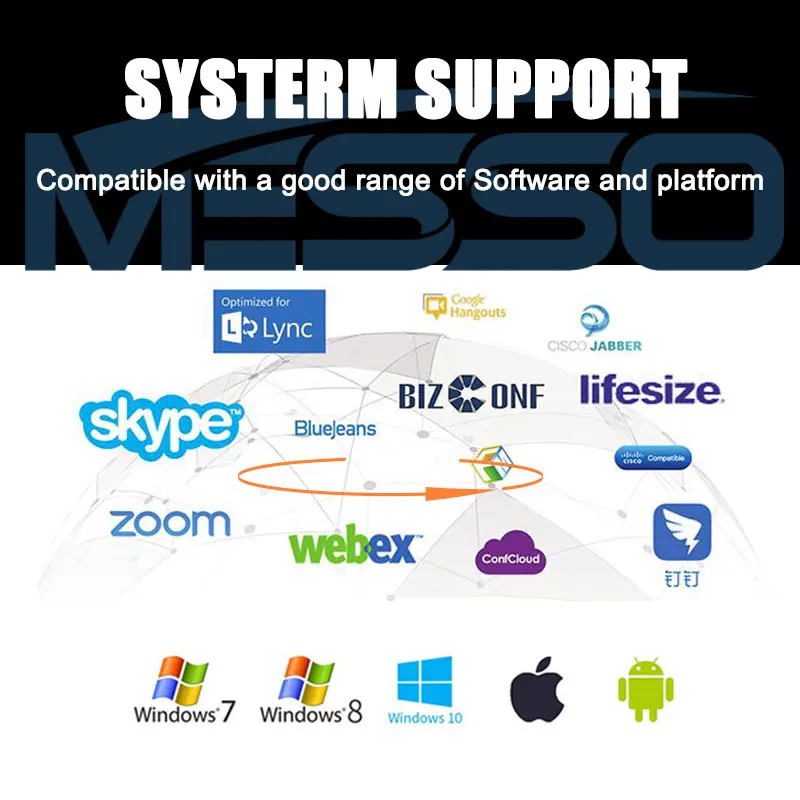 2K Auto 1080P 2K HD Webcamwebcam 1080p with Built-in HD Microphoneusb cameraDesktop or Laptop Smart TV Webcamusb camara web cam