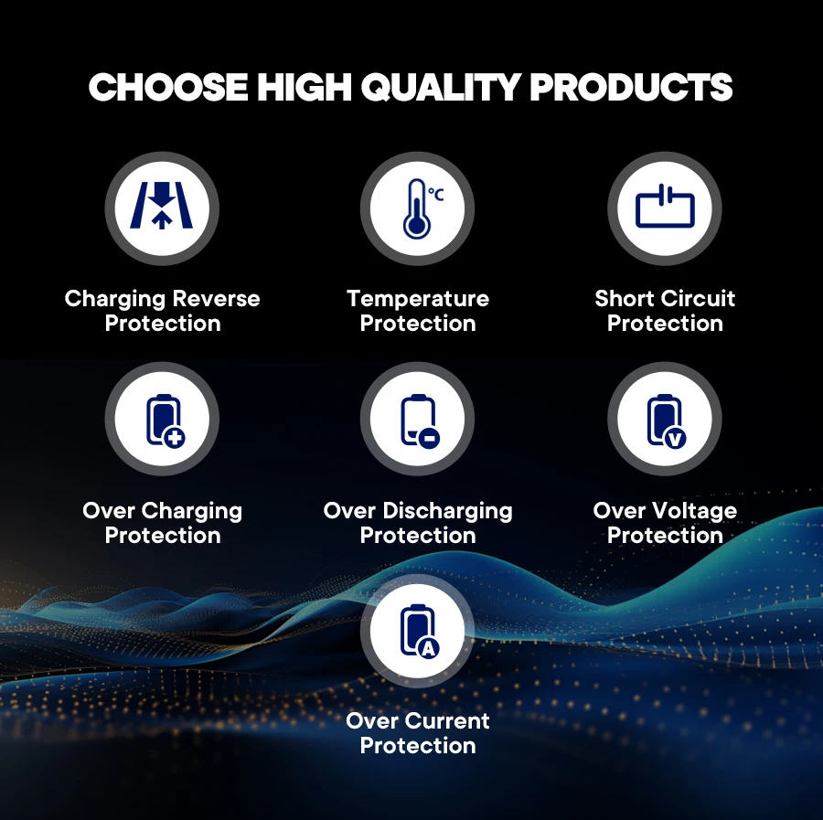 LN LNTOERP Best Selling 48V 17.5Ah Down tube Hailong G70 Electric Bike Folding Electric E Bike Lithium Ion Battery Pack