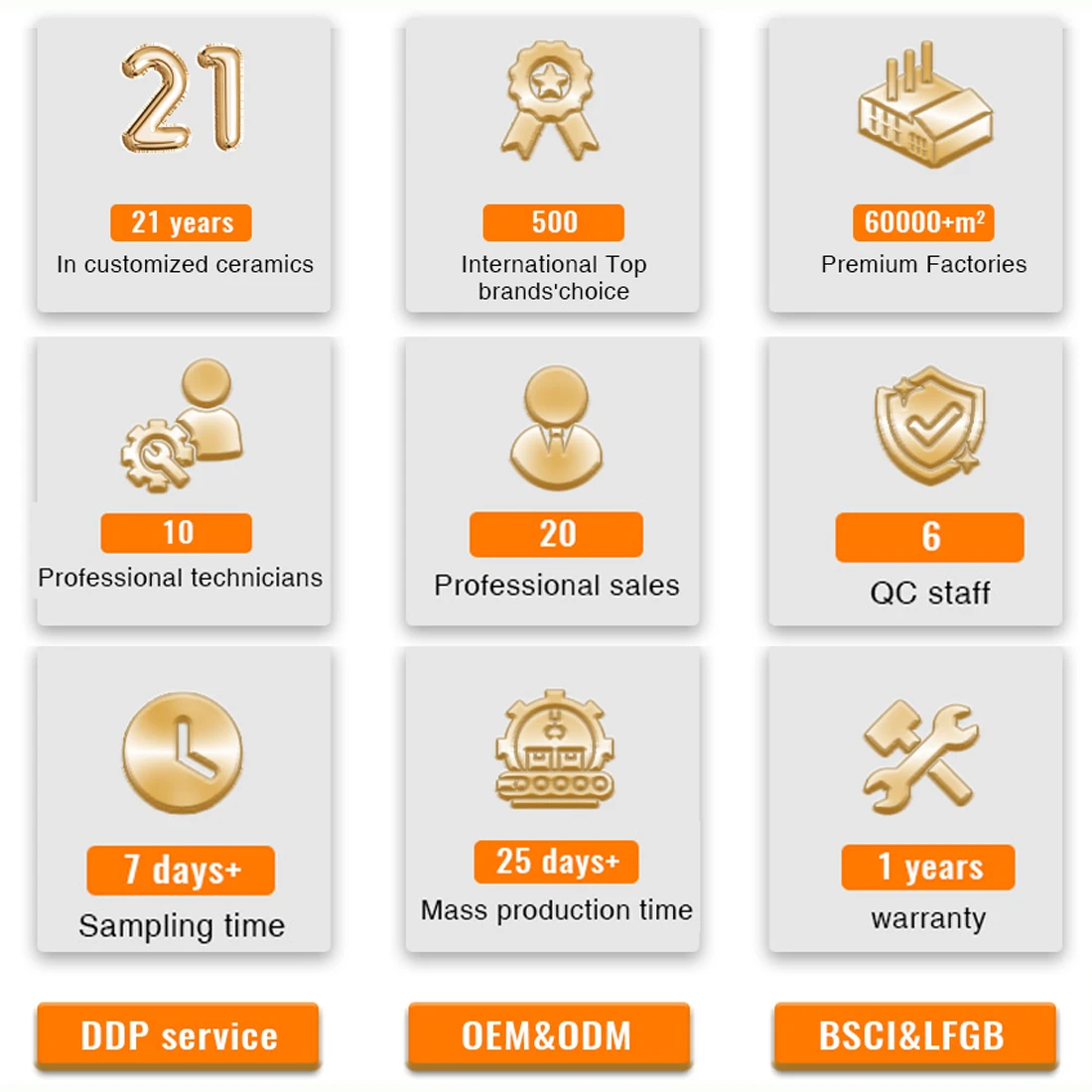 HOT Ceramic Mini Egg Kamado Table top grill 13 Inch Commercial Barbacoa Bastard parrilla Bbq-grill