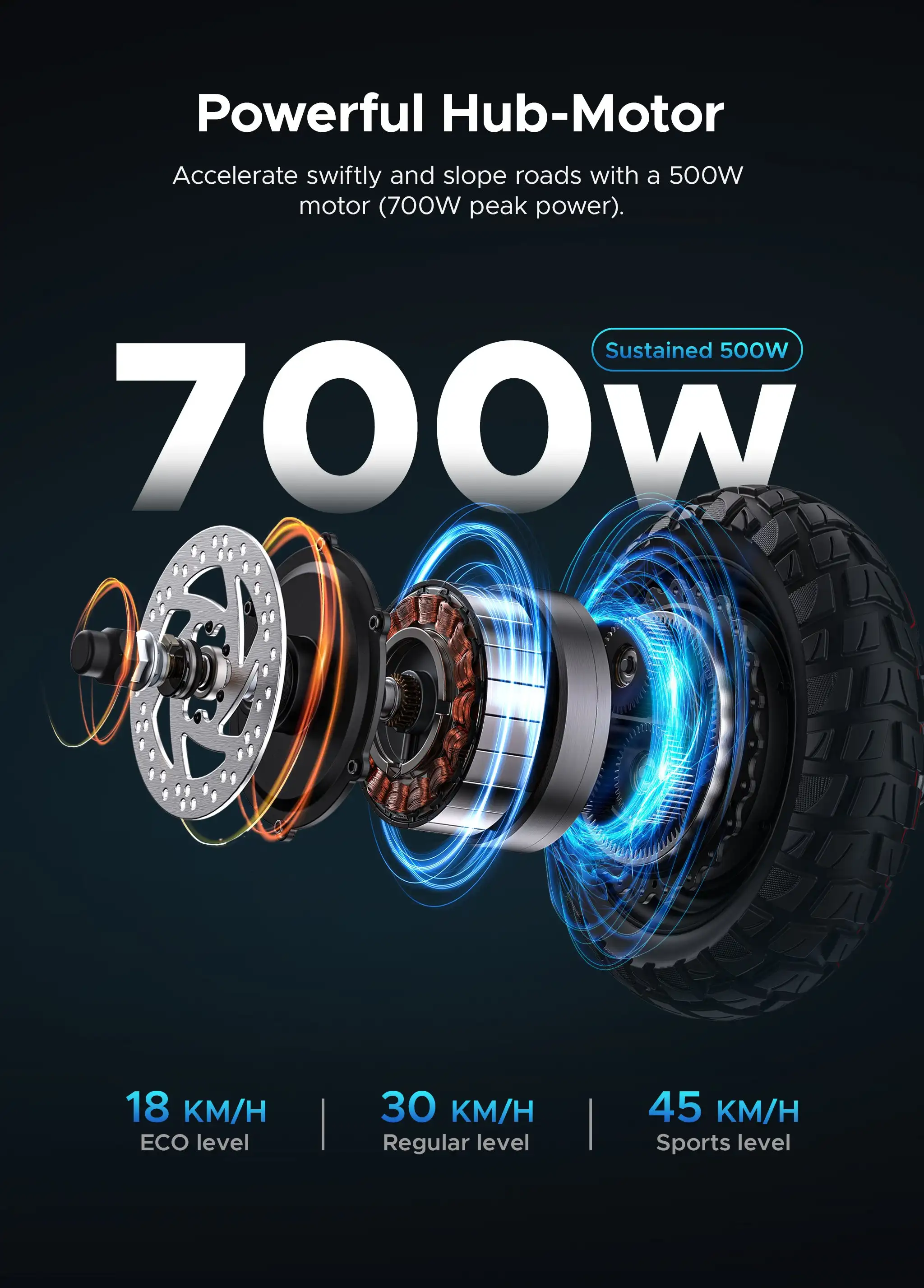 EU UK 500W 10 Inch Off-Road Tire Electric Scooter 45km/h 15Ah Battery 60km IPX4 Waterproof with Seat ENGWE S6 electric scooters