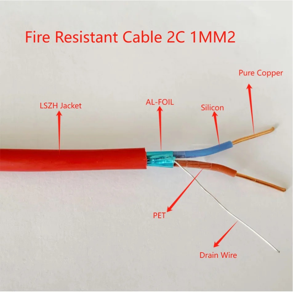 Fire Resistant Cable PH30  2C 1.5mm2  Flexible Shielded   Low Smoke Zero Halogen Cable for Emergency Systems