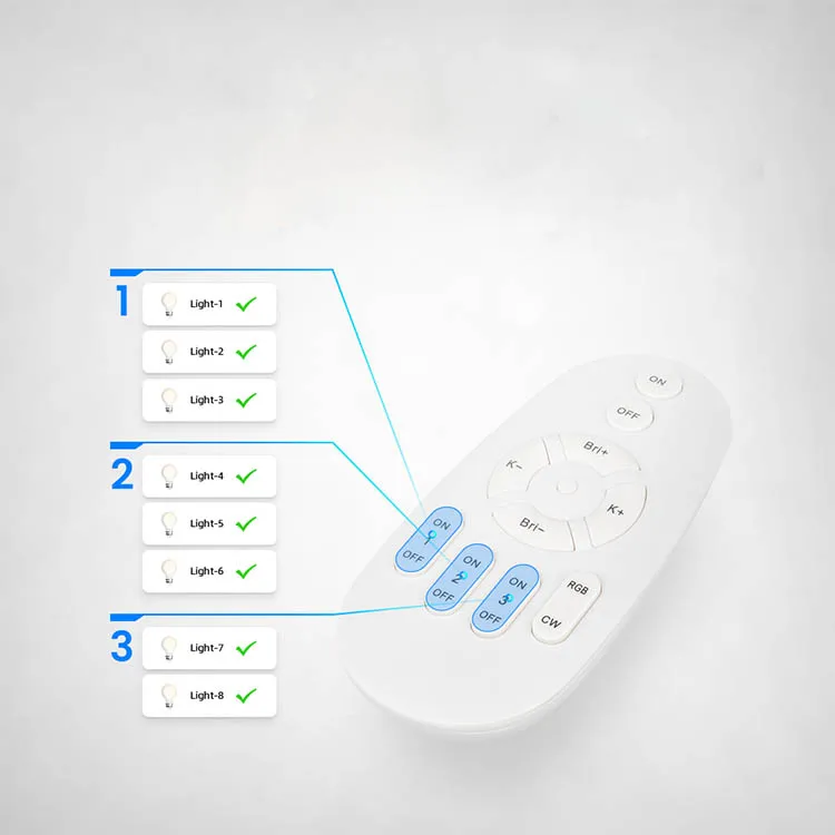Battery Powered Wireless Multi-functional Lighting Control Remote For BroadLink Smart bluetooth Lights