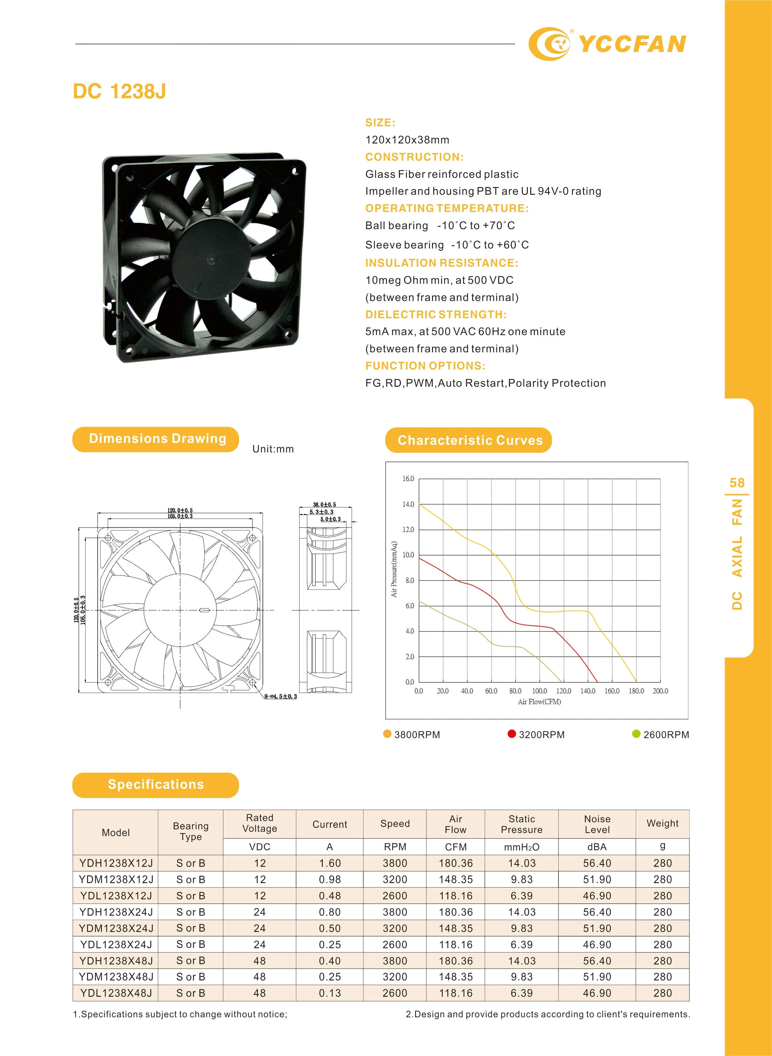1238 120mm 120x120x38mm DC cooling electric plastic 12v 24v dc fan 12038