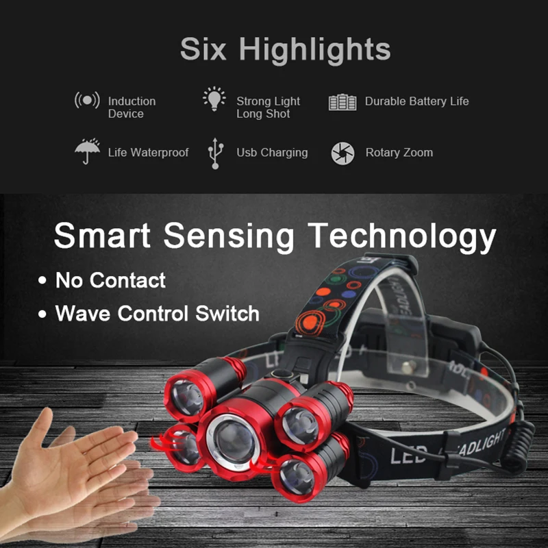 High Power Waterproof Head Lights Motion Sensor Headlamp Flashlight Usb Rechargeable Head Light Led Headlamps