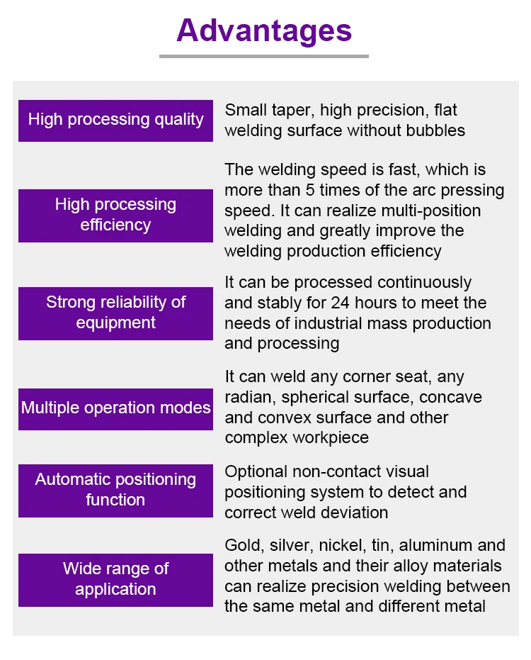Manufacturer Prices Robot Arm Automatic Metal Laser Welding Machine 2000W 3000W With Robot Arm