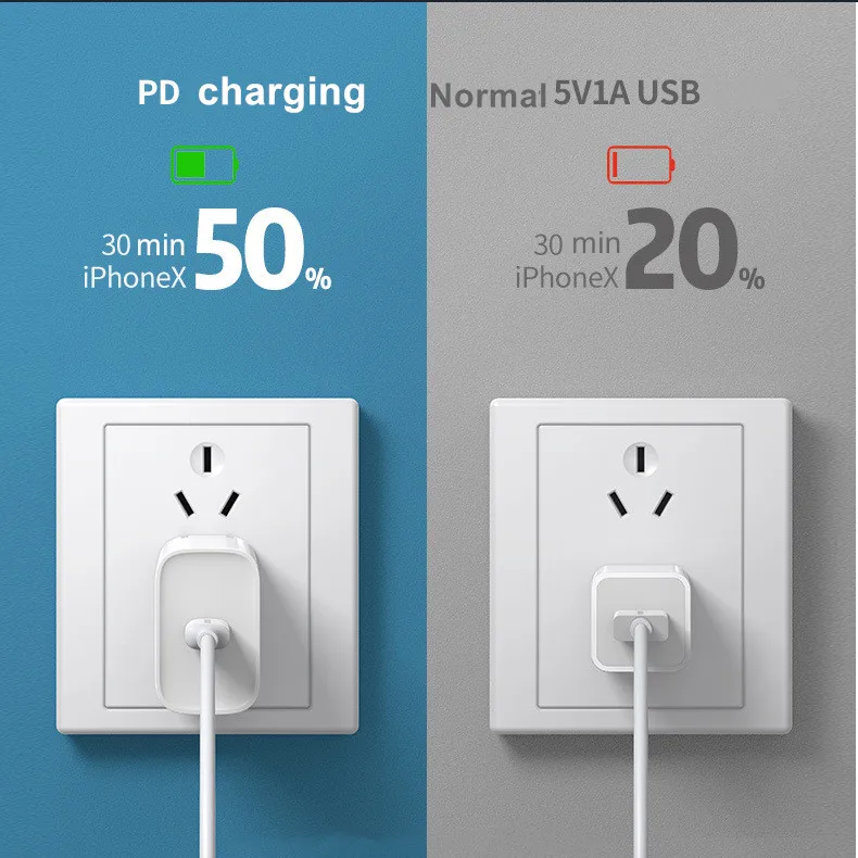 Кабель для зарядки iphone быстрая USB C lightning передачи данных Apple