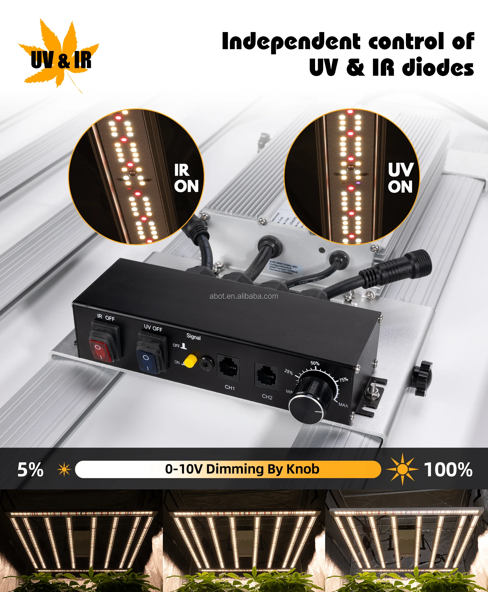 Uniform PPFD distribution led grow light 800W Inventronics driver 8+2 led bar indoor plant Samsung lm301h led grow light