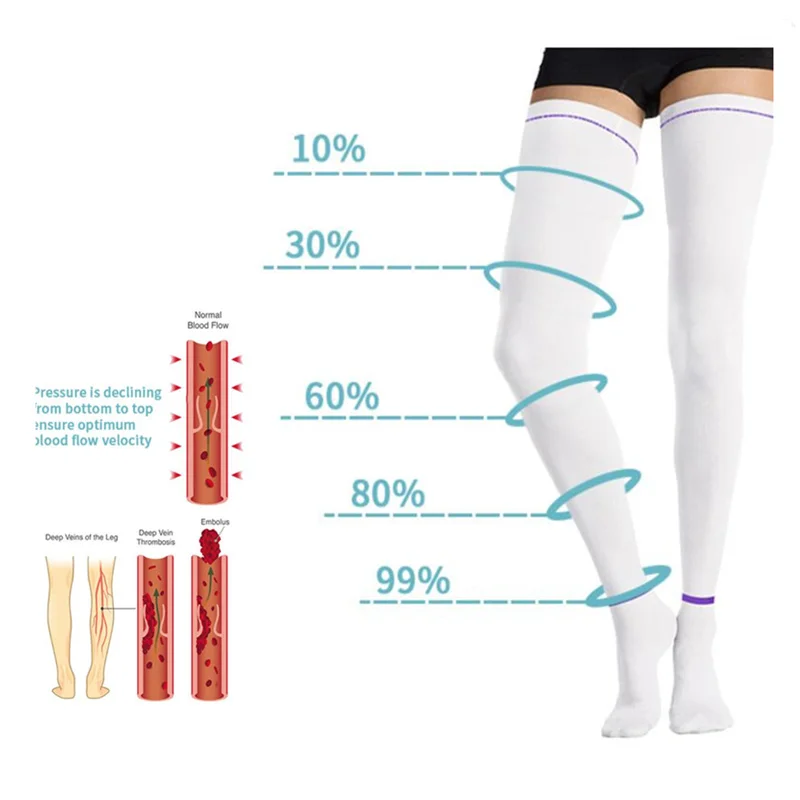 Thigh High Anti-Embolism Stocking 18-23 mmHg medical Compression TED stockings Inspect Toe Hole Antithrombus stockings
