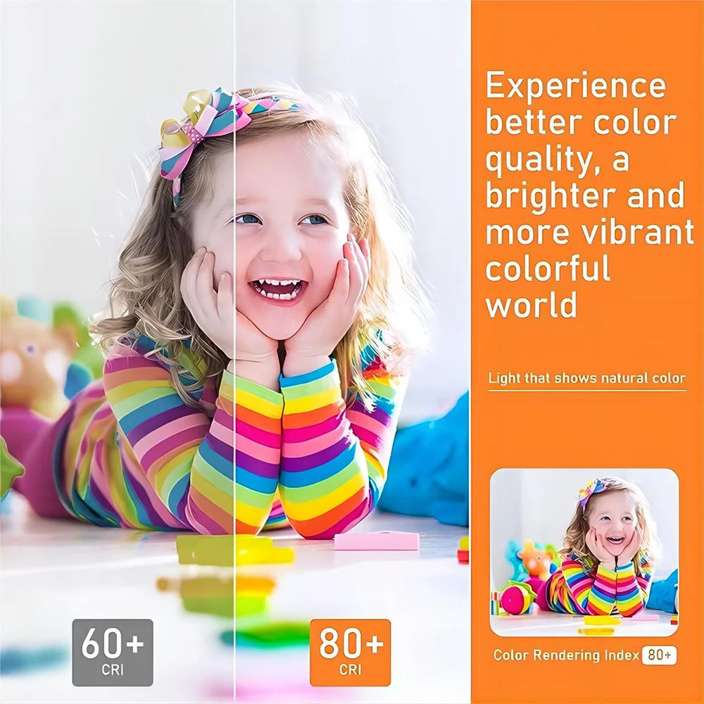 Led Bulb/led Spot Light /led Lamp Smd Cup Gu10 21leds Glass Cover Spotlight