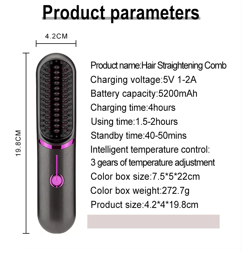 High Quality Heating Styling Beard Electric Hot Comb 2 IN 1 Portable USB Cordless Straight Hair Ion Ceramic Straightening Brush