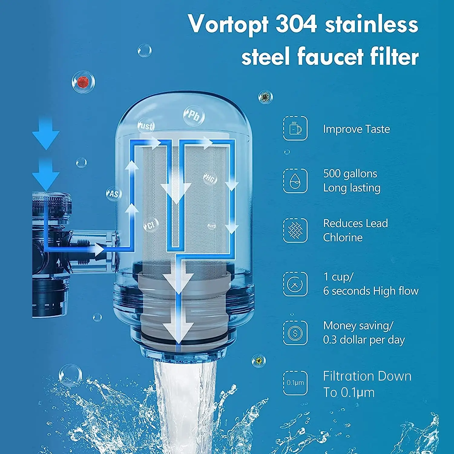 Portable Activated Carbon OEM Faucet Purifier/Kitchen Faucet Tap Water Purifier/Home Tap Water Filter