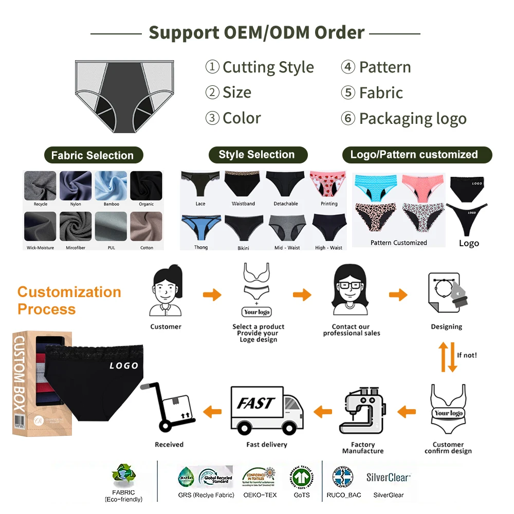 OEM ODM 4 Layer Moderate Detachable Bikini Menstrual Panties Reusable Culotte Menstruelles Leakproof Period Panties For Women