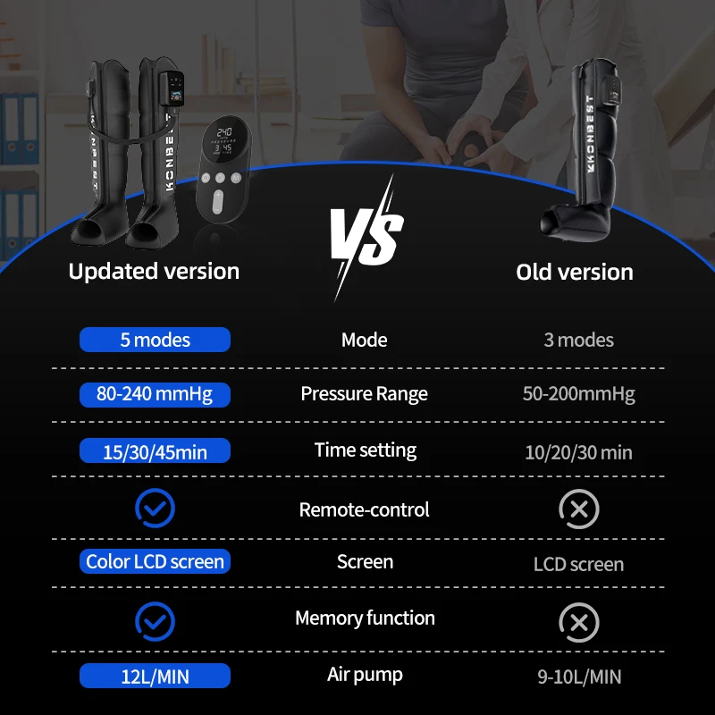 Updated Version Wireless Portable Models Sports Muscle Relaxation Air Compression Recovery System Leg Massage Recoveri Boots
