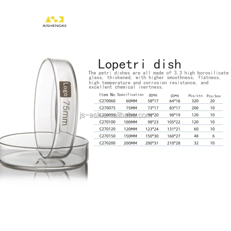 ASK Manufacture 60 75 90 100 120 150 180 200mm High Temperature Resistant Microorganism Or Strain Volumetric Flask Petri Dish