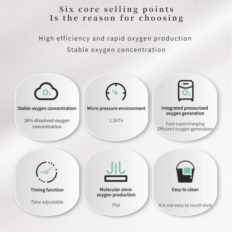 2023 Factory  Hot sales Portable soft hyperbaric tent oxygen chamber hbot therapy healthy spa equipment 1.3ata  30kpa  4psi