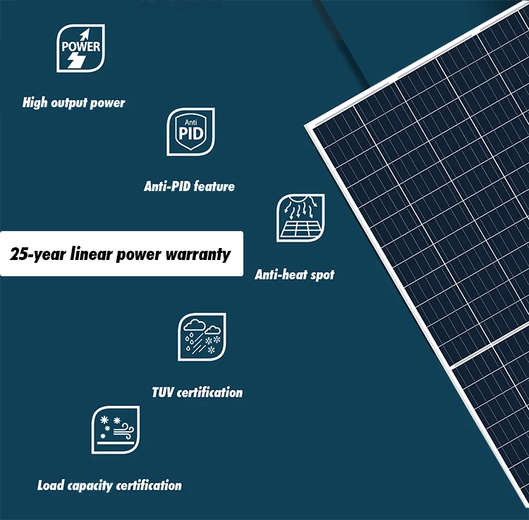 335 Вт Pv солнечная панель 330 w W 325w 340 345w ПОЛИ сотовый половина энергия Китай Poli Pano синусоидная Солнечная Wp Solaire