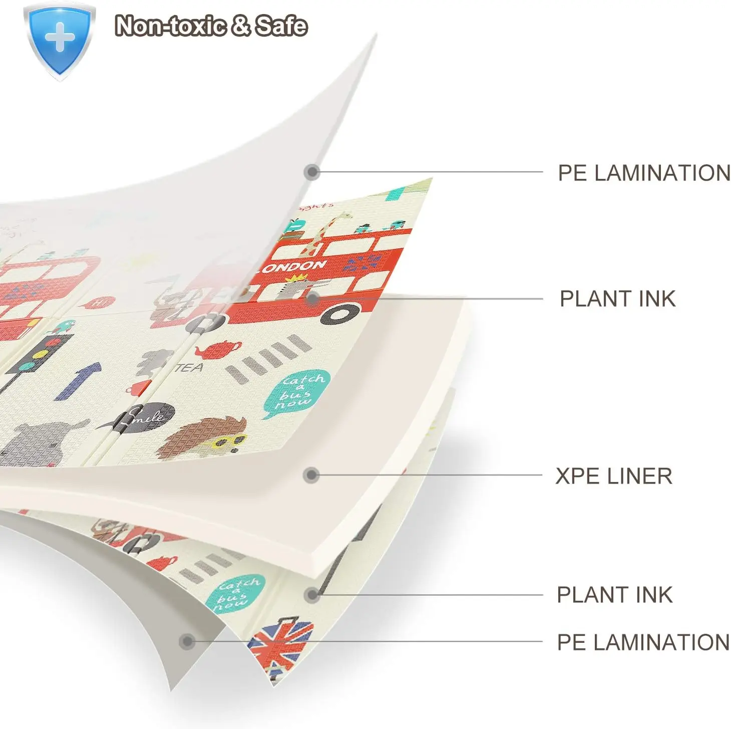 Baby Play Mat for Floor Super Soft Plush Surface Playmat for Toddlers & Infants - Extra Thick (0.8cm) Large Padded Non-Slip Rug