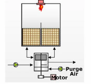 Регенеративный тепловой окислитель/промышленное оборудование для удаления