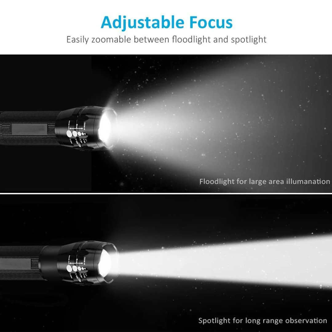 Ультраяркий светодиодный фонарик, масштабируемый тактический фонарик с 3 режимами, комплект из 4 фонариков для кемпинга, езды на велосипеде, экстренных ситуаций