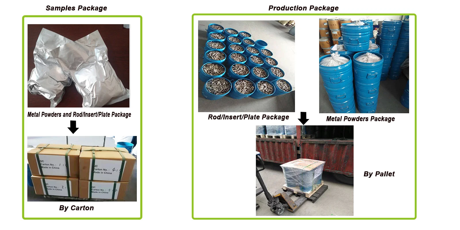 
Hafnium Prix Par Kg Hafnium Chloride HfC Hafnium Carbide Powder For Spraying 