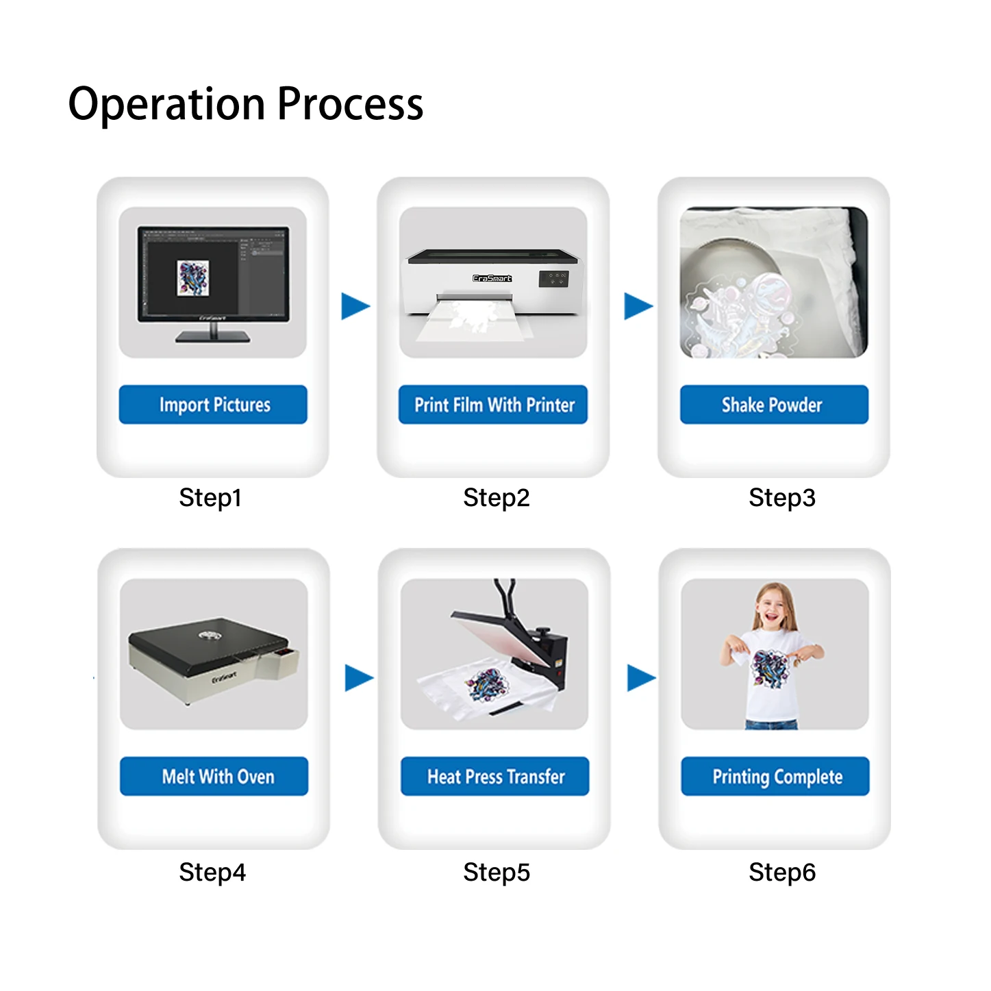 EraSmart Free Shipping T Shirt Tshirt A4 Dtf Printer Printing Machine L805 Printer Dtf Machine For T-shirt Small Business Ideas