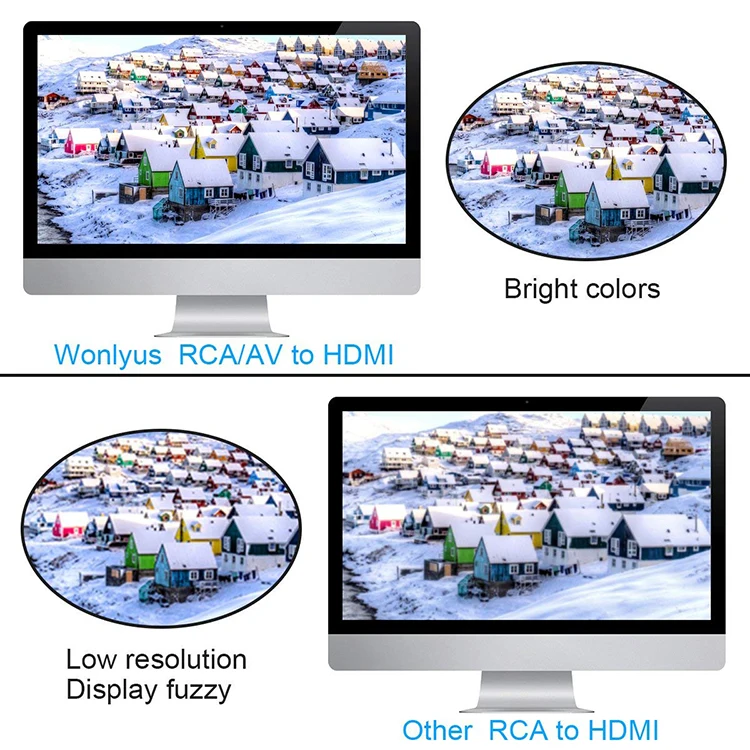 AV to HDMI Converter Adapter, RCA to HDMI Adapter, RCA to HDMI Cable for PC Laptop Xbox PS3 PS4 TV STB VHS VCR Camera DVD