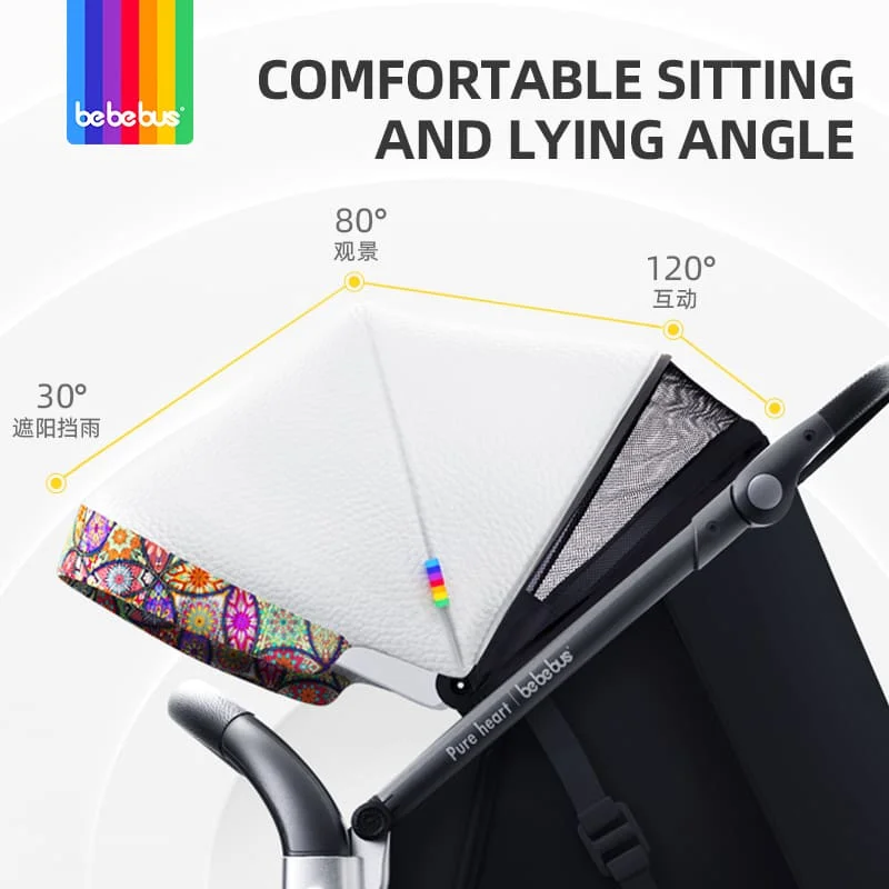 2021 Newest Popular Premium 360 Degree 3 In 1 Travel System Baby Troller Stroller For 1Year Baby