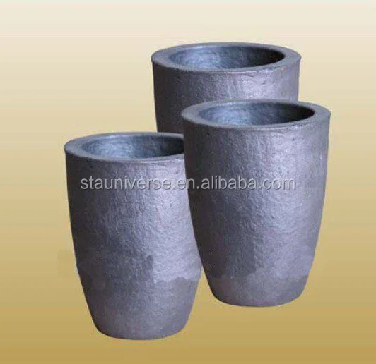 STA foundry casting Silicon Carbide Graphite Crucible