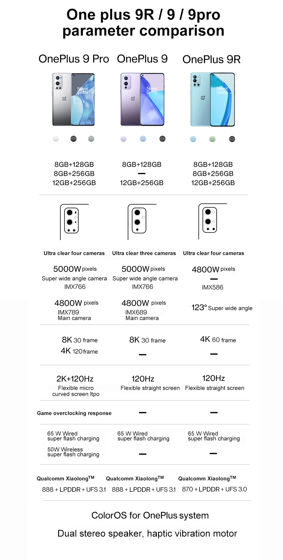 oneplus 9 pro (1).jpg