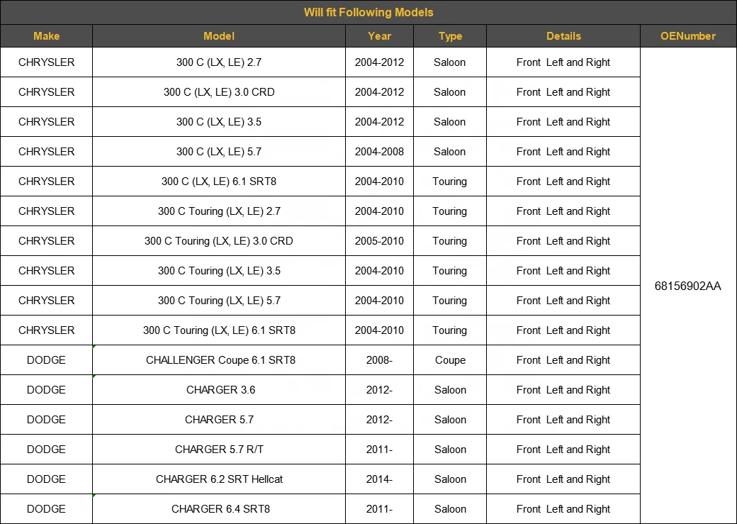 68156902AA Manufacturer Steering parts Tie Rod Assembly For Chrysler 300C for Dodge Charger 68263724AB
