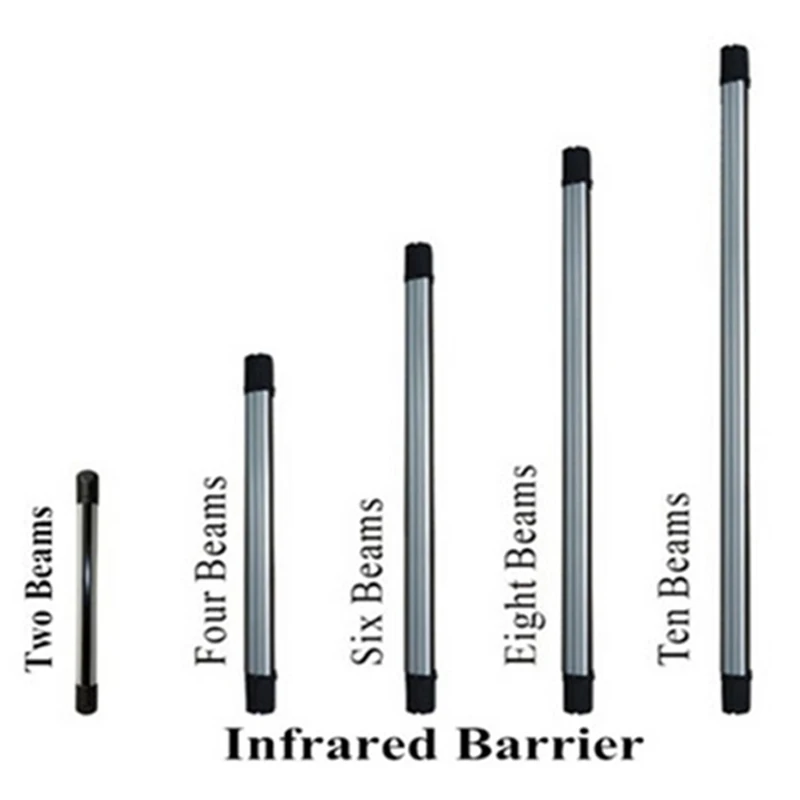 outdoor/indoor infrared beams laser sensor for perimeter alarm