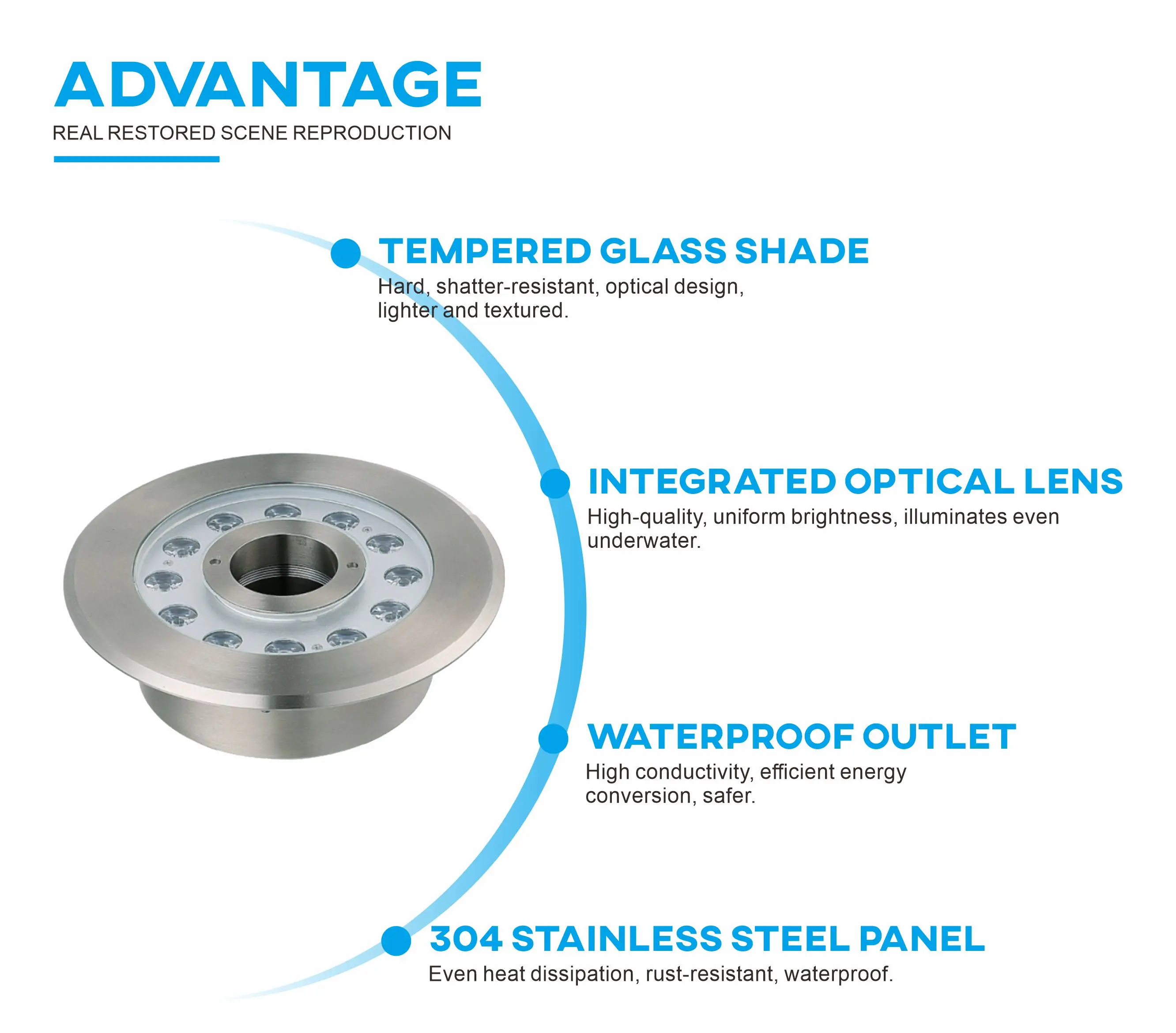 Led Pool Landscape Light Underwater 12w 304ss IP68 Waterproof  Led Fountain Ring Light for Swimming Pool