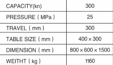 Hot sell Cheap factory price hydraulic press BO-30C