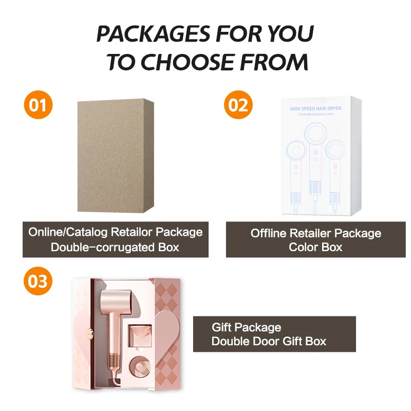 Высокоскоростной ионный фен для домашних животных салонный уход пушистых друзей Электрический отеля домашнего использования на открытом воздухе из пластика