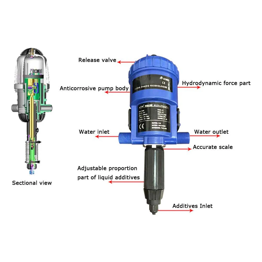 0.4~4% Nutrient Auto Poultry Medicator Fertilizer Dispenser Dosing pump Chemical Injection Pump Car Wash Soap Dispenser pump