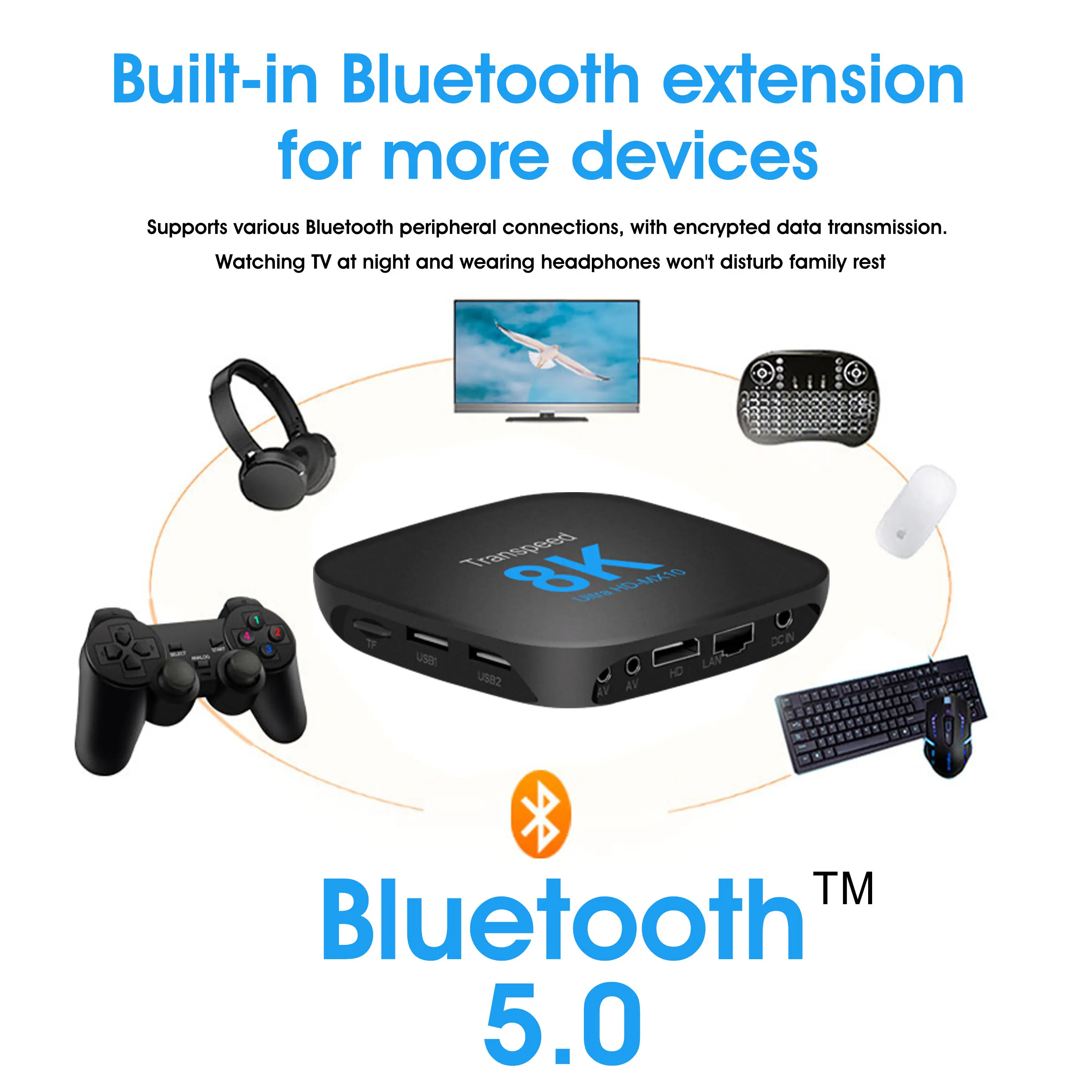 Transpeed ATV Android 13 TV Box RK3528 With Voice Assistant TV Apps Dual Wifi5 100M LAN 8k 3D BT5.0 Media Player Set Top Box