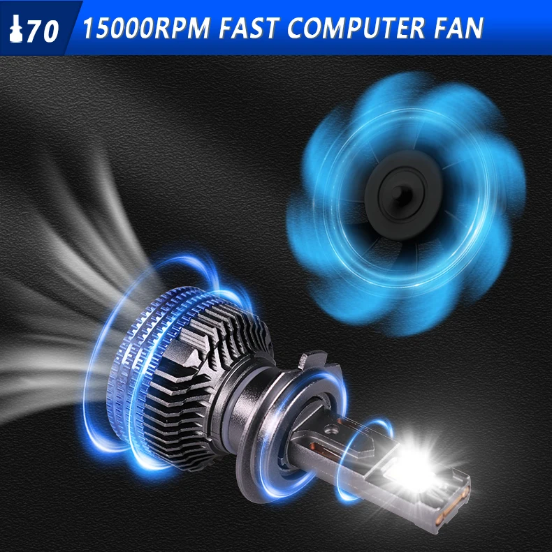 L70 High Quality Low Price h1 h3 h7 h11 9005 Super Bright Car 9005/hb3 h9 Light Bulb High Low 9005 led 3570 chip can bus