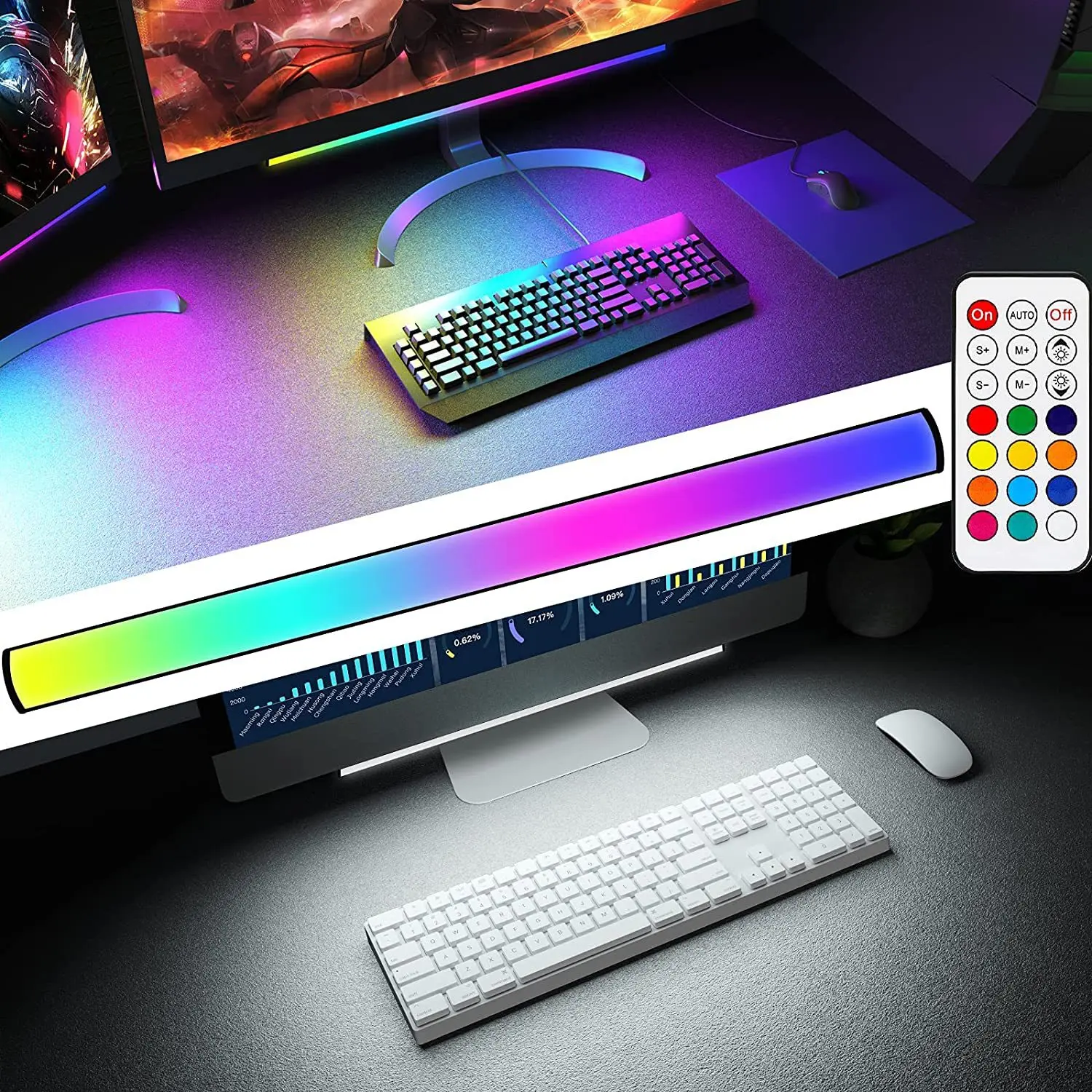 Newly Infrared/Blue tooth control 5050 RGB magic Color Changing Computer/TV/ display background light