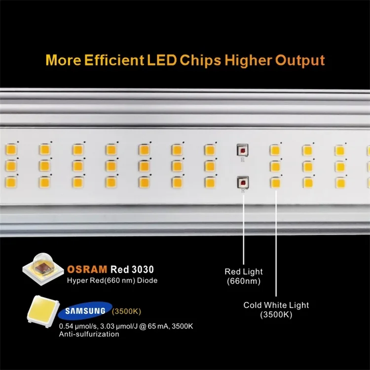 2021 New Launch Ip67 Waterproof Full Spectrum Gavita Pro 1700E 1000W Led Grow Light 1000w With 5 Years Warranty