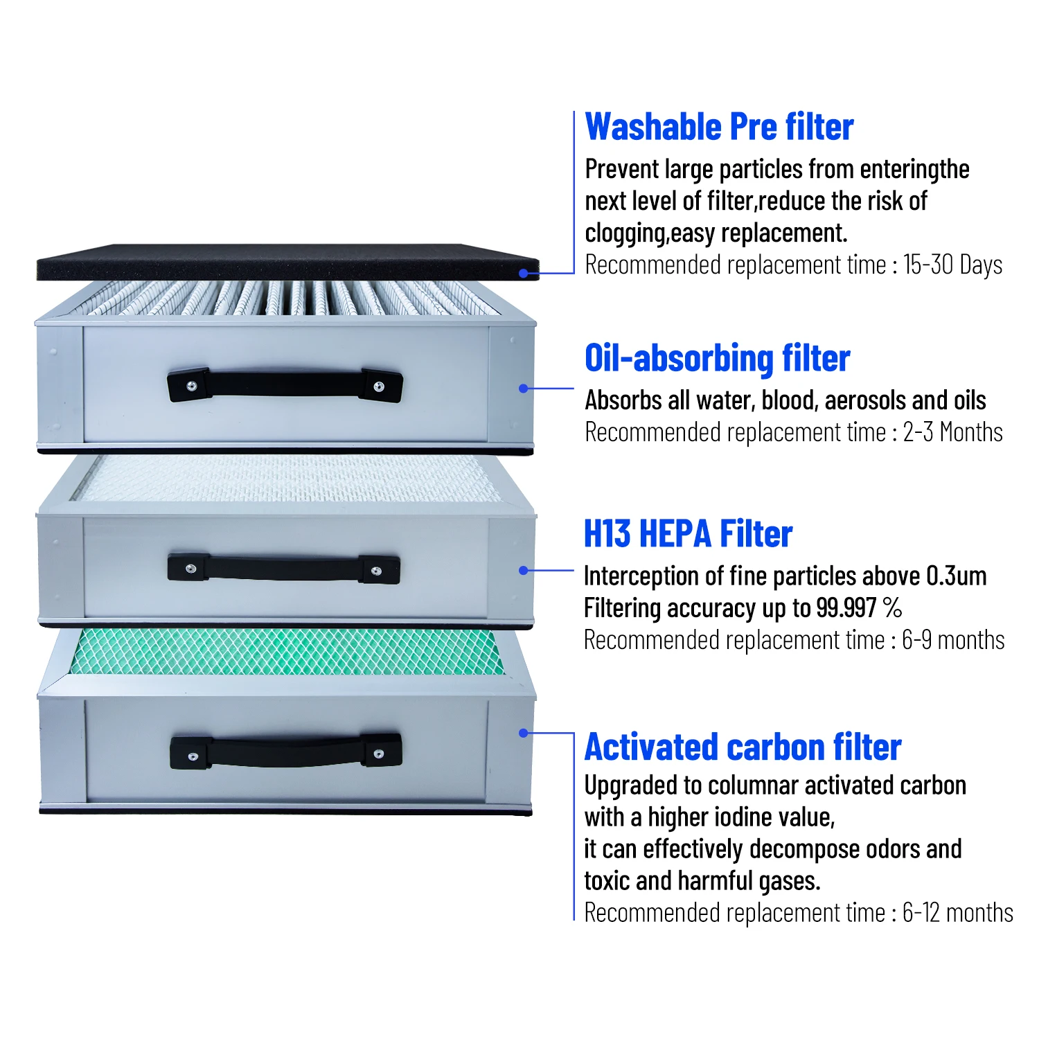 KNOKOO FES350 PRO High power Smoke purifier 350W mobile fume extractor for lab,Dental Clinic,Laser Engraving and Workshops