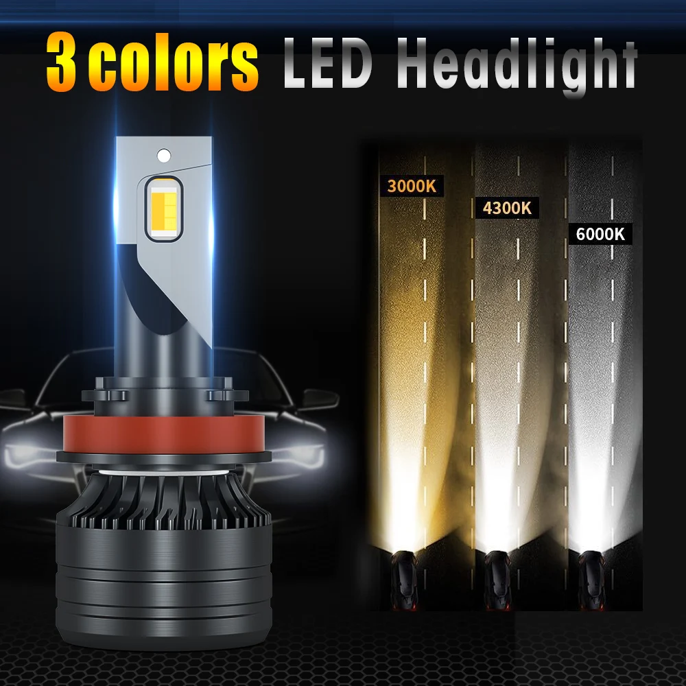 RUTENSE High power universal led lights bulb 4300k 3000k 6000k car gold yellow driving led headlight bulbs auto lighting system