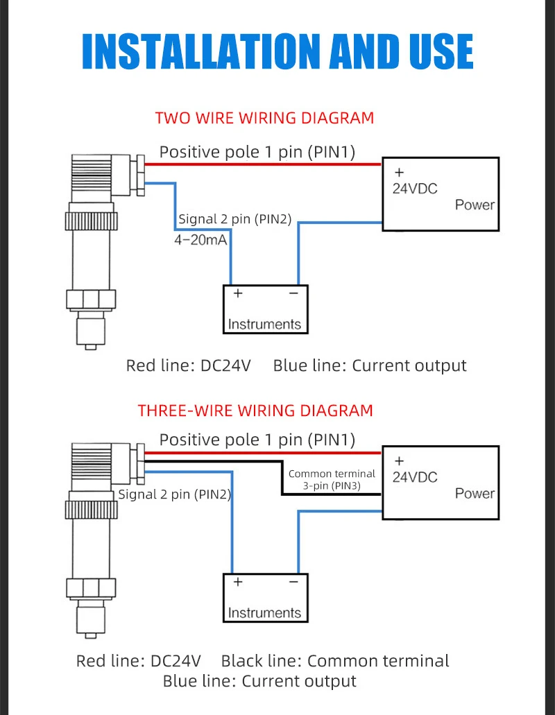 Factory price 60bar 0.5%FS   4-20mA 0-10V  pressure sensor 304 stainless steel pressure transmitter