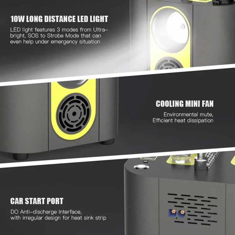 Micro inverter solar energy system with battery to power a house  600 watt balcony germany