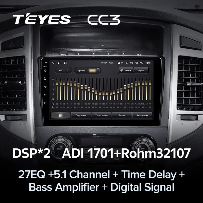 Автомагнитола TEYES CC3 для Mitsubishi Pajero 4 V80 V90 2006-2014 мультимедийный видеоплеер стерео 2 din